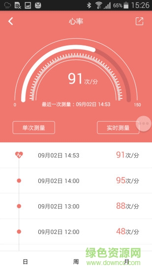 wearfit下载app